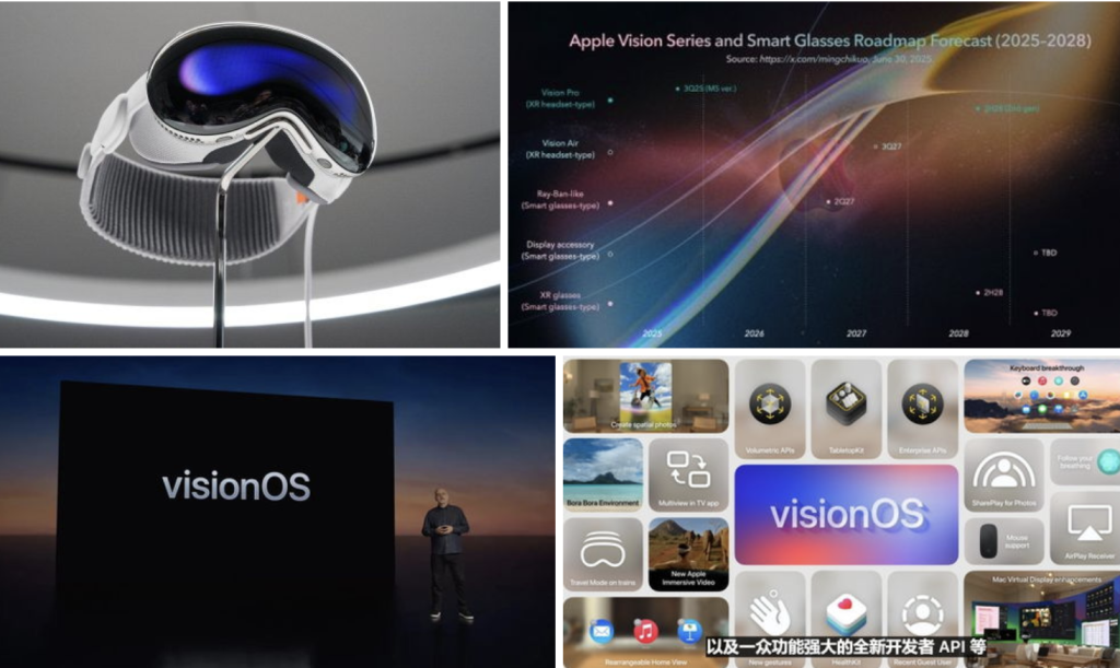 AG官网以空间计算与AI芯片技术解析Apple Vision Pro 2025 升级发布